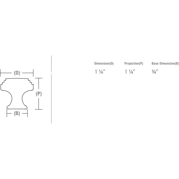 Art Deco Knob - Image 7