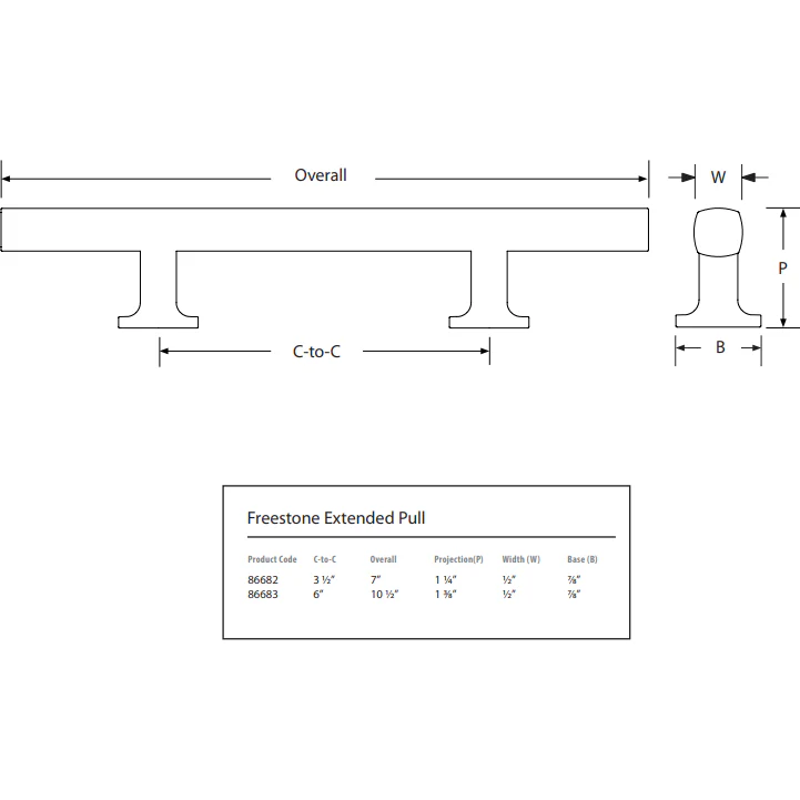 Freestone Extended Cabinet Pull - Image 9
