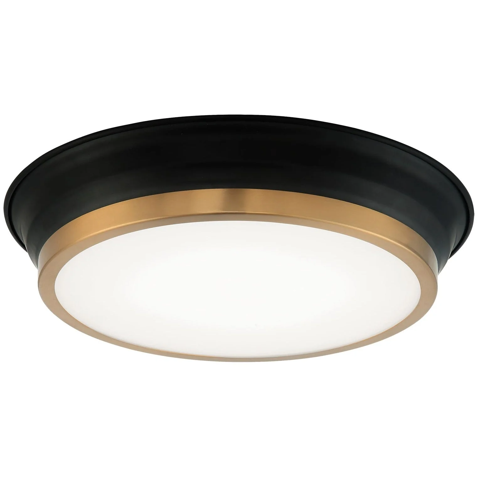 Jaxx Flush Mount - Image 4