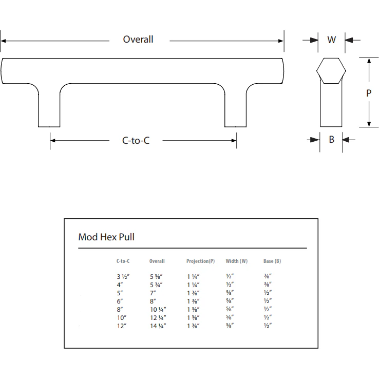 Mod Hex Pull - Image 8