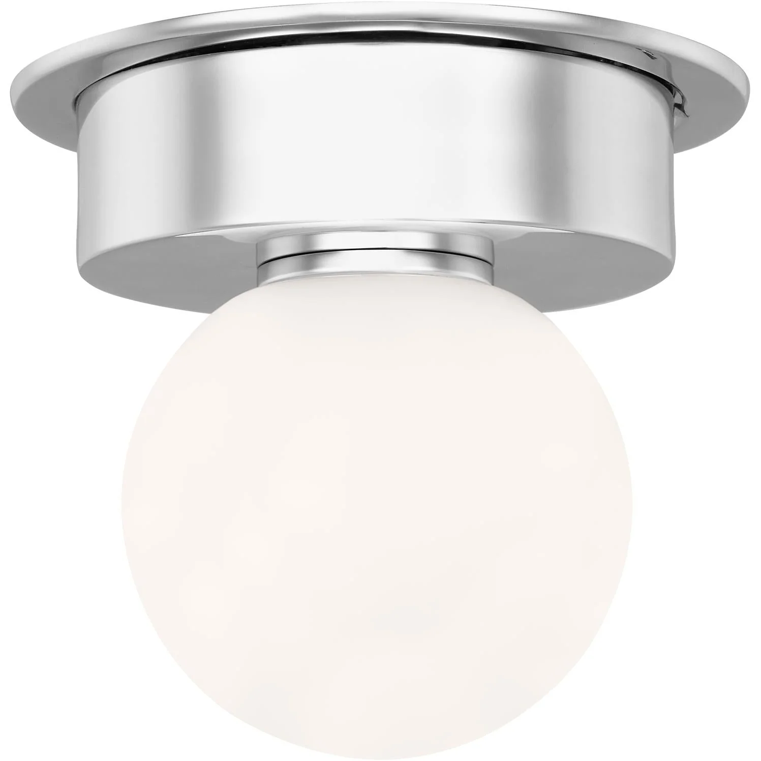 Nodes Flush Mount - Image 22