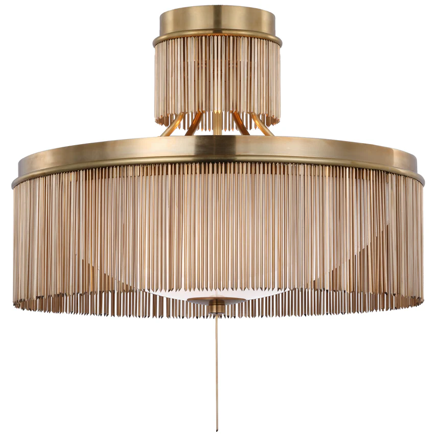 Sutton Flush Mount - Image 2