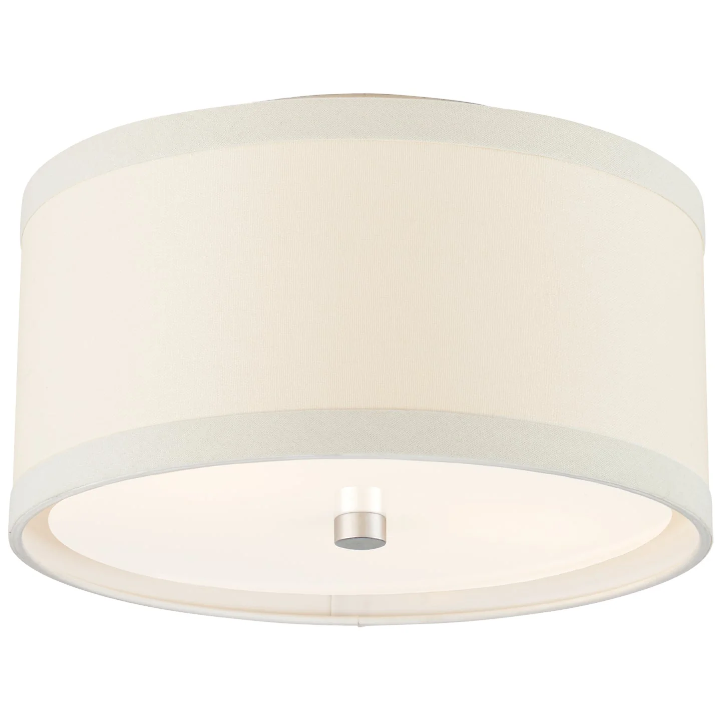 Walker Flush Mount - Image 5