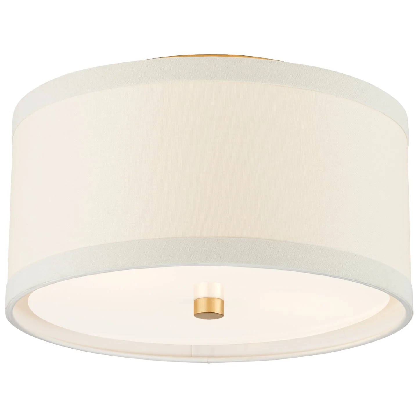 Walker Flush Mount - Image 6