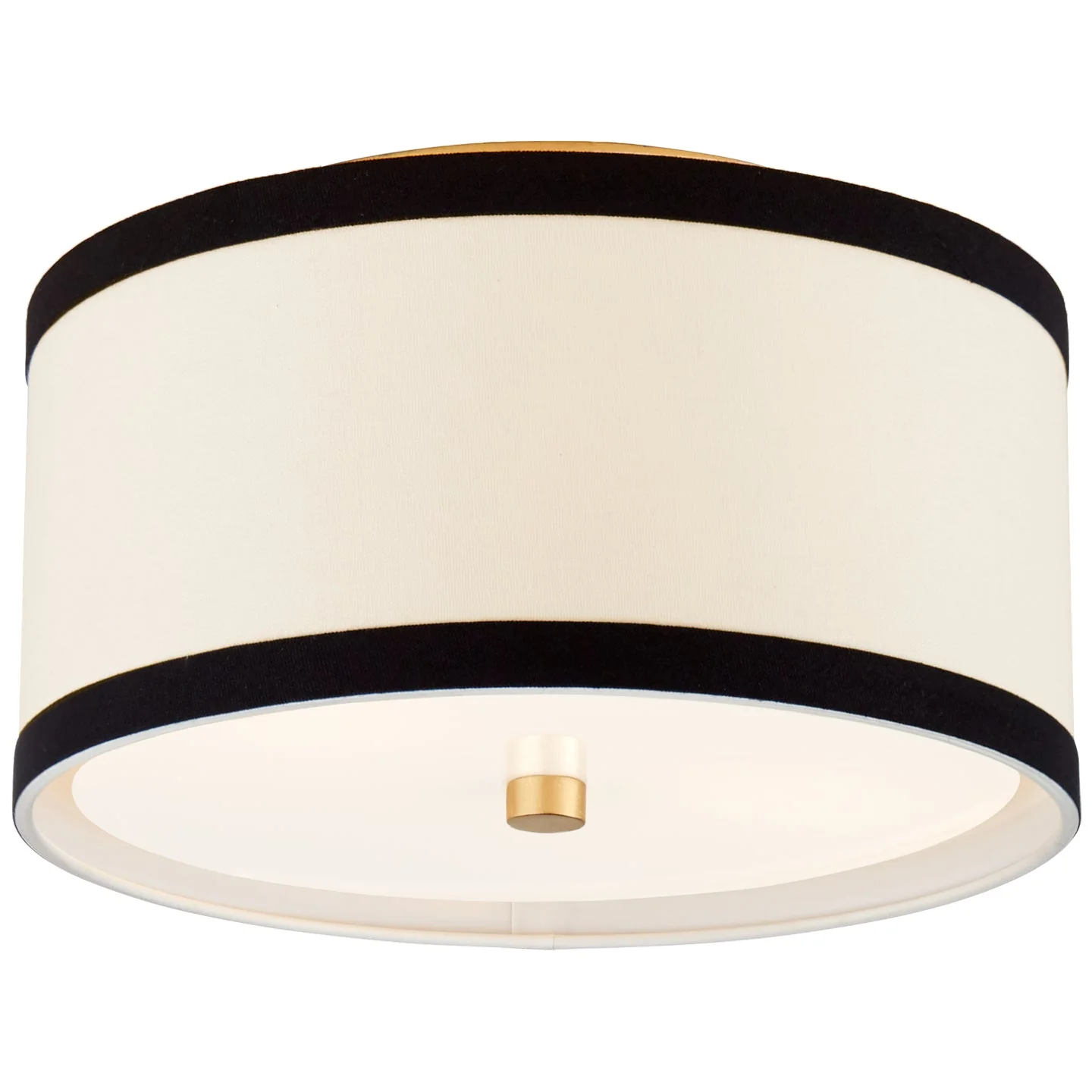 Walker Flush Mount - Image 7